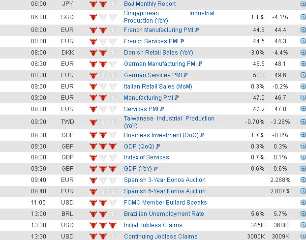 data 23 may