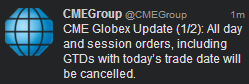 cme reopen 25 August 2014